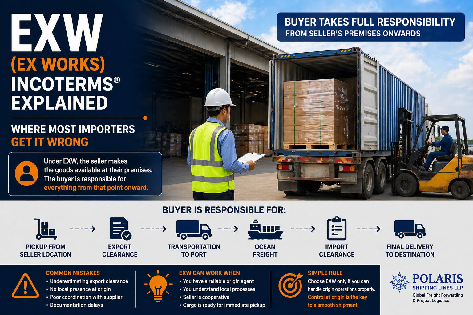 Exw Example EXW Incoterms Explained: Where Most Importers Get It Wrong – POLARIS ...